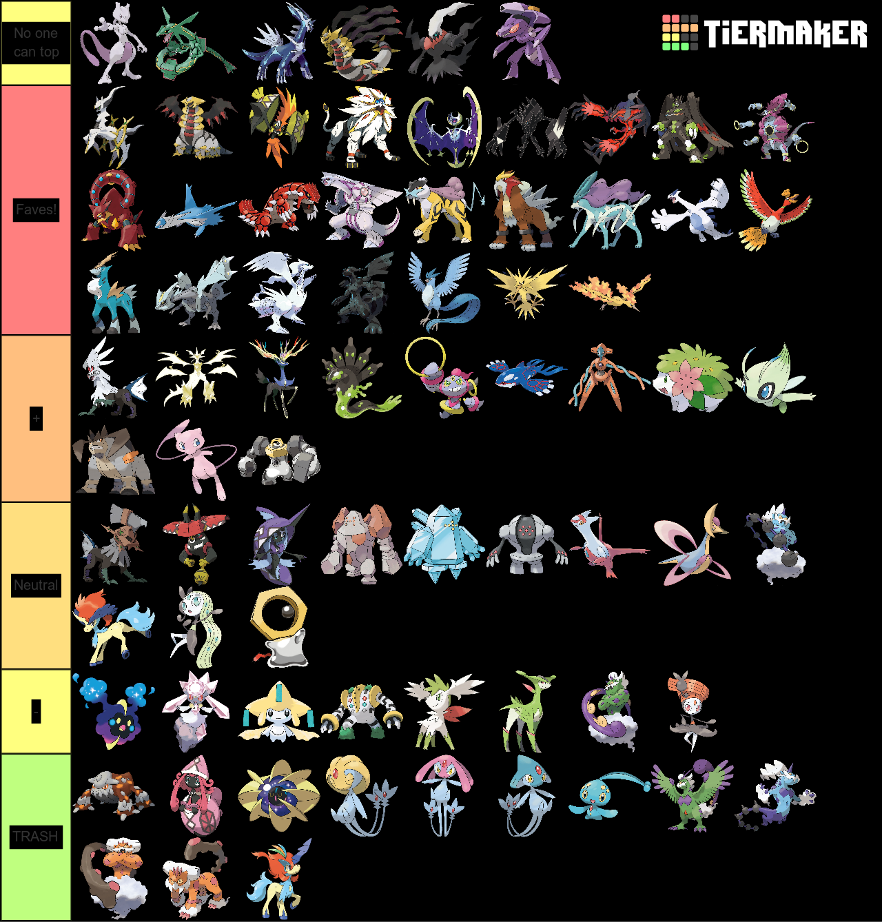 pokemon tier list